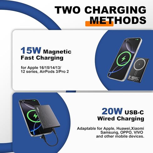 Magnetic Wireless Power Bank, 0.3" Ultra Slim PD 20W Portable Phone Charger Fast Charging, 5000mAh Battery Pack with USB C Cable, Powerbank for iPhone 16 Pro Max 16 Pro/17/16/15/14/13/12 Samsung in Saudi Arabia