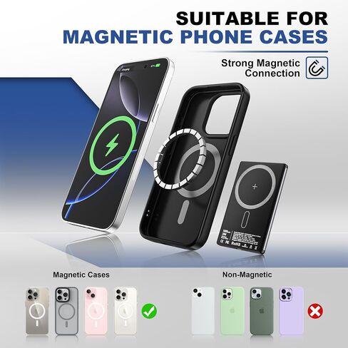 Magnetic Wireless Power Bank, 0.3" Ultra Slim PD 20W Portable Phone Charger Fast Charging, 5000mAh Battery Pack with USB C Cable, Powerbank for iPhone 16 Pro Max 16 Pro/17/16/15/14/13/12 Samsung in Saudi Arabia