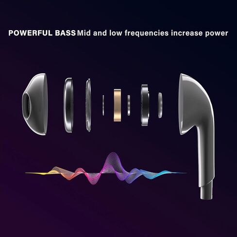 USB C Wired Headphone for iPhone：Headphones with USB-C Plug, Wired Ear Buds with Built-in Remote to Control Music, Phone Calls, and Volume[4Pack] in Saudi Arabia