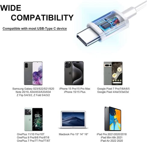 USB C Wired Headphone for iPhone：Headphones with USB-C Plug, Wired Ear Buds with Built-in Remote to Control Music, Phone Calls, and Volume[4Pack] in Saudi Arabia