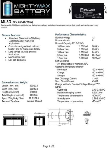 Mighty Max Battery 12V 250Ah Battery Replacement for MK Battery 12 Volt 245 AH - 4 Pack in Saudi Arabia