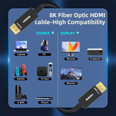 كابل ألياف بصرية HDMI 8K بطول 100 قدم، 4K120 8K@60 هرتز كابل HDMI 2.1، كابل صوت HDMI بصري فائق السرعة 48 جيجابت في الثانية سلك HDMI، eARC HDR10 HDCP 2.2 متوافق مع جهاز عرض PS5 Xbox TV in Kuwait