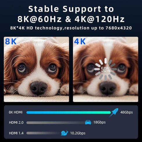 كابل ألياف بصرية HDMI 8K بطول 100 قدم، 4K120 8K@60 هرتز كابل HDMI 2.1، كابل صوت HDMI بصري فائق السرعة 48 جيجابت في الثانية سلك HDMI، eARC HDR10 HDCP 2.2 متوافق مع جهاز عرض PS5 Xbox TV in Kuwait