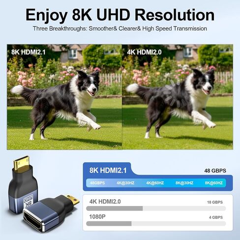 Mini HDMI to HDMI Adapter 2-Pack, 8K@60Hz 4K@144Hz 2K@240Hz, Gold-Plated Converter with 48Gbps HDMI 2.1 High-Speed, Bidirectional Adapter for DSLR Camera, Tablet, Laptop, HDTV, Projector, PS5, Xbox in Saudi Arabia