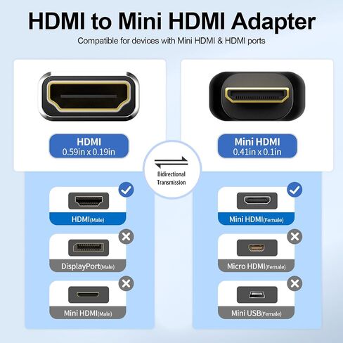 Mini HDMI to HDMI Adapter 2-Pack, 8K@60Hz 4K@144Hz 2K@240Hz, Gold-Plated Converter with 48Gbps HDMI 2.1 High-Speed, Bidirectional Adapter for DSLR Camera, Tablet, Laptop, HDTV, Projector, PS5, Xbox in Saudi Arabia