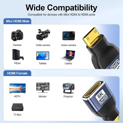 Mini HDMI to HDMI Adapter 2-Pack, 8K@60Hz 4K@144Hz 2K@240Hz, Gold-Plated Converter with 48Gbps HDMI 2.1 High-Speed, Bidirectional Adapter for DSLR Camera, Tablet, Laptop, HDTV, Projector, PS5, Xbox in Saudi Arabia