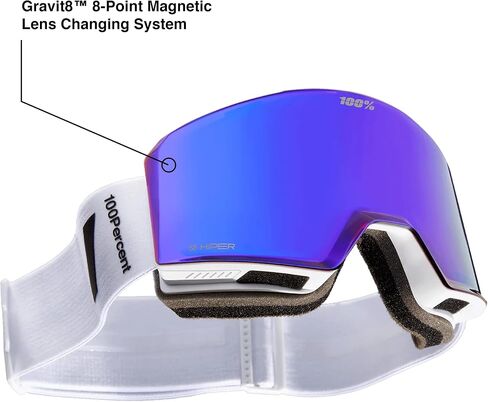 100% NORG Goggle Replacement Lens in Saudi Arabia