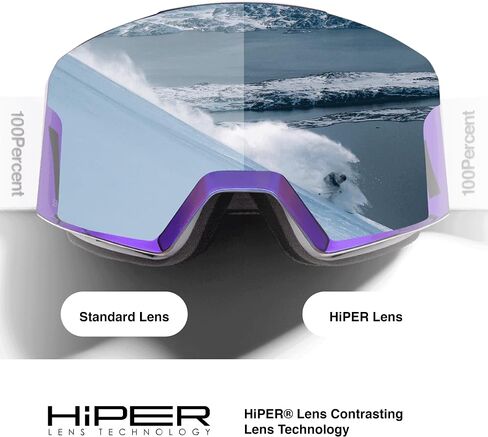 100% NORG Goggle Replacement Lens in Saudi Arabia