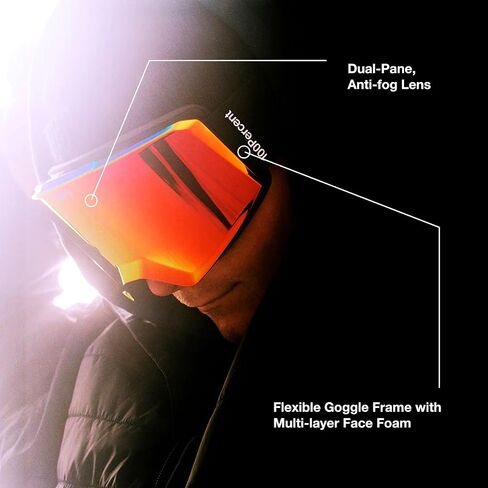 100% NORG Goggle Replacement Lens in Saudi Arabia