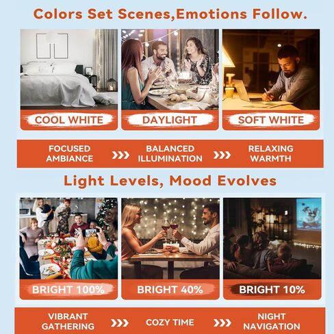 Neporal 9W Amber Light Bulbs with Remote, 3 Color Dimmable Full Spectrum Warm Light Bulbs, Blue Light Blocking, 4 Level Timing, Dim Light Bulbs 60W Equivalent for Bedroom, Nursery, Sleep in Saudi Arabia