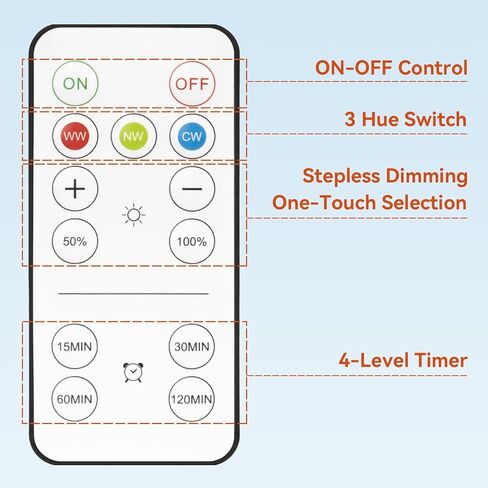 Neporal 9W Amber Light Bulbs with Remote, 3 Color Dimmable Full Spectrum Warm Light Bulbs, Blue Light Blocking, 4 Level Timing, Dim Light Bulbs 60W Equivalent for Bedroom, Nursery, Sleep in Saudi Arabia
