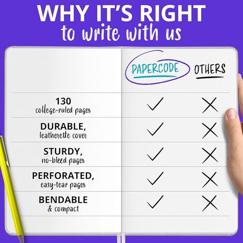 دفاتر ملاحظات مبطنة فاخرة من Papercode - مجلات للكتابة مع 130 صفحة مثقوبة - دفاتر ملاحظات مثالية للعمل والسفر والكلية - مجلة للرجال والنساء - غطاء ناعم (عبوة واحدة، أزرق)... in Kuwait