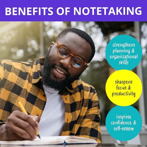 دفاتر ملاحظات مبطنة فاخرة من Papercode - مجلات للكتابة مع 130 صفحة مثقوبة - دفاتر ملاحظات مثالية للعمل والسفر والكلية - مجلة للرجال والنساء - غطاء ناعم (عبوة واحدة، أزرق)... in Kuwait