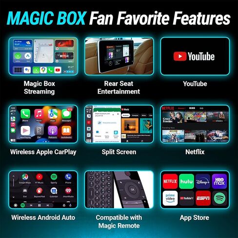 The Magic Box 2.0, Wireless CarPlay/Android Auto Adapter, Wireless Auto Adapter to All Your Favorite Streaming Apps, Disney+, Hulu, YouTube, Netflix, Live Sports and More! Designed in San Diego, CA in Saudi Arabia
