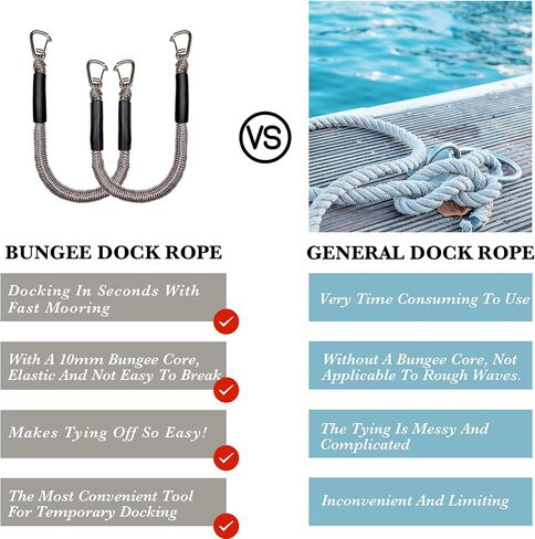 3 Feet Marine Grade Boat Bungee Dock Lines Jet Ski Accessories with High Visibility 316ss Hook for Jet Ski, SeaDoo, Yamaha WaveRunner, Kayak, Pontoon Boat, Dinghy 2Pcs (Grey, 3 Feet) in Saudi Arabia