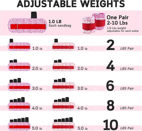 Adjustable Ankle Weights for Women Men 1 Pair 2 4 6 8 10 Pound Weights Set of 2, Adjustable Ankle Weights for Gym, Fitness, Workout, Walking, Jogging,1-5 lb Weights Each Ankle,1 Pair 2-10 lbs in Saudi Arabia