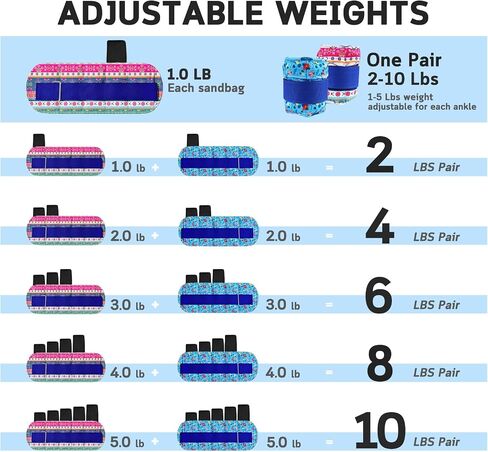 Adjustable Ankle Weights for Women Men 1 Pair 2 4 6 8 10 Pound Weights Set of 2, Adjustable Ankle Weights for Gym, Fitness, Workout, Walking, Jogging,1-5 lb Weights Each Ankle,1 Pair 2-10 lbs in Saudi Arabia