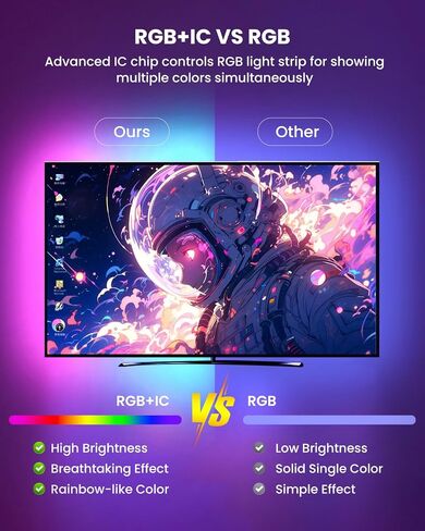 مصابيح LED RGB+IC بطول 16.4 قدم للتلفزيون مقاس 50-75 بوصة، شريط إضاءة خلفي خلف التلفزيون مع مزامنة الموسيقى، تطبيق بلوتوث والتحكم الصوتي، 44 وضعًا للمشهد، لإضاءة المزاج المحيط، لعبة الشاشة، غرفة النوم، غرفة المعيشة in Kuwait