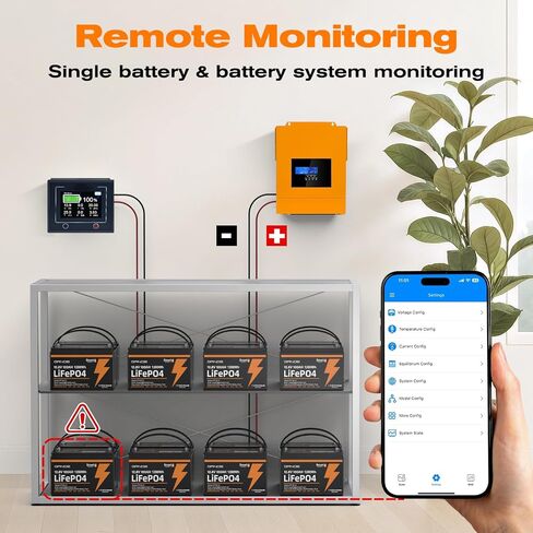 48V100AH LiFePO4 Lithium Battery, 48V Lithium Battery Buiilt-in 100A BMS，4000+Deep Cycle，LCD Monitor & Mobile APP,Perfect for RV, Trolling Motors, Marine, Solar System and Off Grid Living in Saudi Arabia