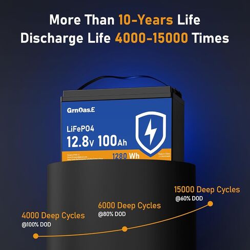 بطارية ليثيوم 12 فولت 300 أمبير LiFePO4، مدمجة 150 أمبير BMS، بطاريات قابلة لإعادة الشحن بقدرة 3840 وات في الساعة، ما يصل إلى 15000 دورة عميقة، بطارية ليثيوم فوسفات حديد حماية منخفضة الحرارة للمركبات الترفيهية والتخييم والبحرية وخارج الشبكة in Kuwait