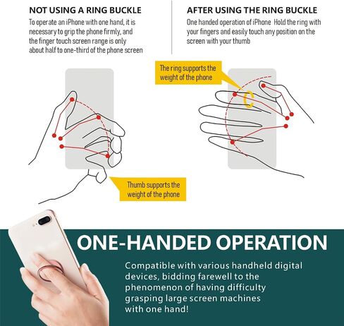 Universal Cell Phone Ring Stand,Finger Grip Holder Kickstand,Compatible All Android, Smartphone,Tablet and Case (2 Pcs/Black) in Saudi Arabia