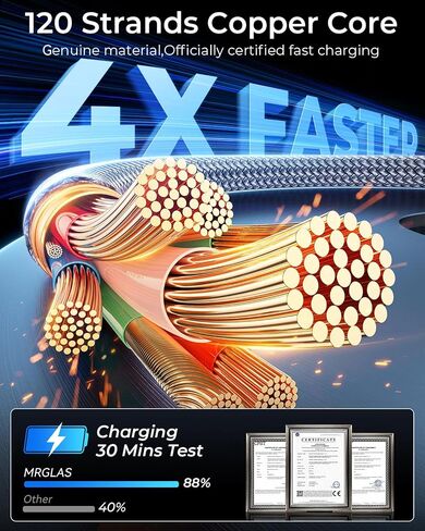 MRGLAS USB C to USB C Cable 60W [4-Pack, 10+6.6+3.3+1.6FT][90°, Gold-Plated] Type C Charger Fast Charging for iPhone 17 16 Pro Max 15 Plus, USB C Charger Cable for Samsung S25 S24,iPad Pro,MacBook Pro in Saudi Arabia