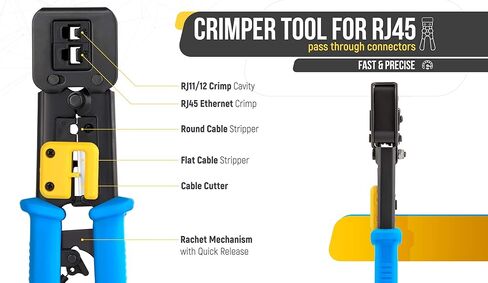 Everest Media Solutions RJ45 Crimp Tool Kit, With 50 Cat5e Pass Through Connectors and 50 Strain Relief Boots + Extra blades - EZ Cut, Strip, Crimp Ethernet Cables - Professional Network Crimping tool in Saudi Arabia