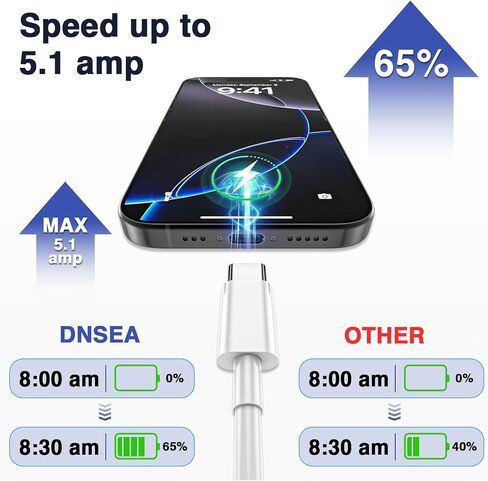iPhone 17 Carplay Cord, Latest Version Fast Charging Cord [MFI Certified] [6FT] iPhone Air Charger Cable, iPhone 17 Pro/17 Pro Max Charger Cord, USB A to USB C Cable for iPhone 16/15 Series in Kuwait