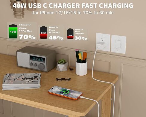 شاحن USB C فائق السرعة 40 وات لهاتف iPhone 17 Pro Max، 2 حزمة شاحن سريع مع كابلات USB C بطول 6 أقدام إلى النوع C متوافقة مع iPhone 17/17 Pro/17 Air/16 Pro Max/16/15 Series وiPad وGalaxy S24/S25 وAirPods in Saudi Arabia