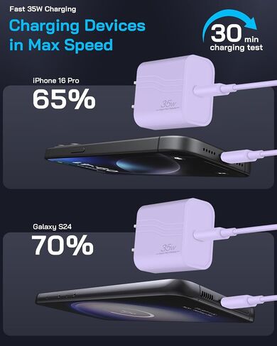 شاحن 35 وات iPhone 17 16 15 شحن سريع، 3 عبوات USB C شاحن من النوع C شواحن 6 أقدام من النوع C إلى C كابل لـ IP 17/17 Air/17 Plus/17 Pro Max/16/16 Pro/16 Plus/16 Pro Max/15 Series- أبيض in Kuwait