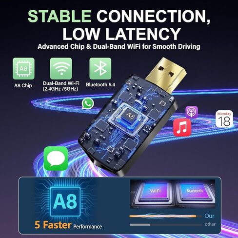 محول CarPlay اللاسلكي - محول Android Auto اللاسلكي، توصيل وتشغيل واي فاي 5.8 جيجا هرتز، صغير ومستقر iOS 10+/Android 10+، اتصال تلقائي سريع للسيارات 2016+ (1 قطعة) in Kuwait