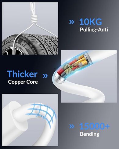 Car Carplay Cable Compatible for iPhone 16/16 Plus/16 Pro/16 Pro Max/15/15 Plus/15 Pro/15 Pro Max, 6ft USB A to USB C Charging Cable Cord, 2 Pack Type-C Car Charger Cord, White in Saudi Arabia