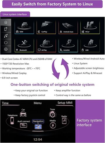 NINETOM 8.9 بوصة تعمل باللمس لاسلكي CarPlay Android Auto الوسائط المتعددة مستقبل راديو السيارة متوافق مع Audi Q5 مع نظام 3G MMI+ (2009-2017)، يدعم Mirrorlink، الكاميرا، الملاحة in Kuwait