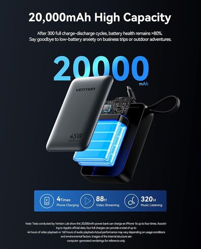بنك طاقة VENTION بقدرة 45 وات، معتمد من CCC بقوة 20000 مللي أمبير في الساعة مع كابل USB-C مدمج، شاحن محمول سريع الشحن للسفر مع شاشة رقمية LED لأجهزة iPhone 17/16/15 Xiaomi Galaxy S25/S24 iPad المحمول (رمادي) in Saudi Arabia