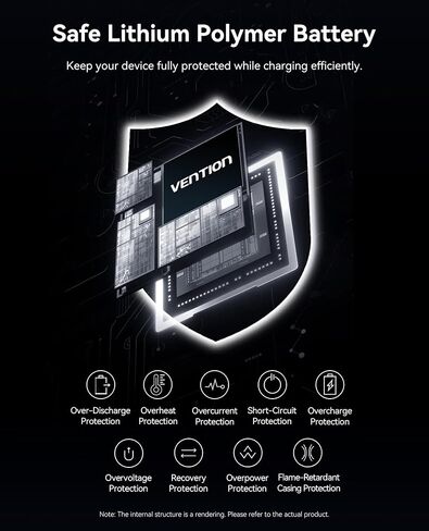 بنك طاقة VENTION بقدرة 45 وات، معتمد من CCC بقوة 20000 مللي أمبير في الساعة مع كابل USB-C مدمج، شاحن محمول سريع الشحن للسفر مع شاشة رقمية LED لأجهزة iPhone 17/16/15 Xiaomi Galaxy S25/S24 iPad المحمول (رمادي) in Saudi Arabia