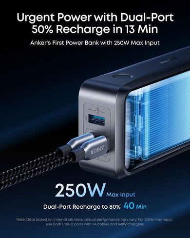 Anker Prime Power Bank & Charging Base (Bundle) in Saudi Arabia