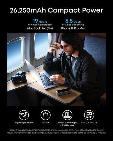 Anker Prime Power Bank & Charging Base (Bundle) in Saudi Arabia