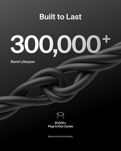 Belkin Eco USB-C to USB-C Cable 6.6ft, 60W - Soft, Braided, Flexible Fast Charging Cable, Type C Charger Cord for iPhone 17, iPhone 16, Galaxy S25, Pixel 9, MacBook, iPad Pro, & More - Sand in Saudi Arabia