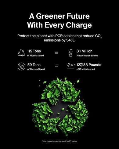 Belkin Eco USB-C to USB-C Cable 6.6ft, 60W - Soft, Braided, Flexible Fast Charging Cable, Type C Charger Cord for iPhone 17, iPhone 16, Galaxy S25, Pixel 9, MacBook, iPad Pro, & More - Sand in Saudi Arabia