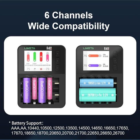 شاحن بطاريات Limeta R4 EVO AA QC/PD 1.5A شحن سريع لبطاريات الليثيوم/NiMH/NiZn/Life القابلة لإعادة الشحن 1.5 فولت 3.7 فولت 1.2 فولت شاحن بطارية ثلاثي A مع تحديث تحليل شاشة LCD in Saudi Arabia