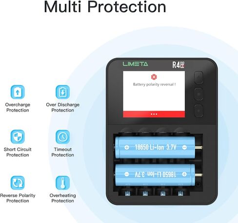 شاحن بطاريات Limeta R4 EVO AA QC/PD 1.5A شحن سريع لبطاريات الليثيوم/NiMH/NiZn/Life القابلة لإعادة الشحن 1.5 فولت 3.7 فولت 1.2 فولت شاحن بطارية ثلاثي A مع تحديث تحليل شاشة LCD in Saudi Arabia