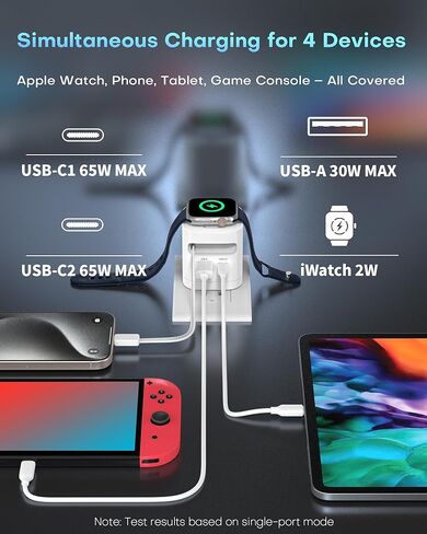65W Retractable Charger for Apple Watch, 4-in-1 PD USB C Charger Block GaN Foldable Plug Fast Charging for Apple Watch Series 11/10/9/8/Ultra/SE, for MacBook Pro/Air, iPhone 17/16 Pro, iPad, Galaxy in Kuwait