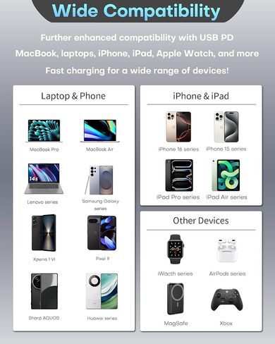 65W Retractable Charger for Apple Watch, 4-in-1 PD USB C Charger Block GaN Foldable Plug Fast Charging for Apple Watch Series 11/10/9/8/Ultra/SE, for MacBook Pro/Air, iPhone 17/16 Pro, iPad, Galaxy in Kuwait