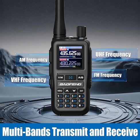 BAOFENG UV-5R Mini Two Way Radio BF-5R Mini Walkie Talkie Wireless Power Adjustable Tiny Size Frequency Copy 999 Channels Type-C Portable Ham Walkie Talkie (Green) in Saudi Arabia