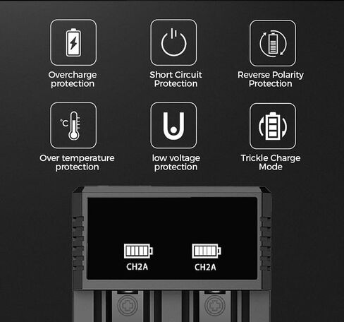 Universal 18650 Battery Charger for 3.7V Lithium ion Rechargeable Batteries 26650 18650 16340 (RCR123) 14500 and 10400 Batteries(2 Slot) in Saudi Arabia