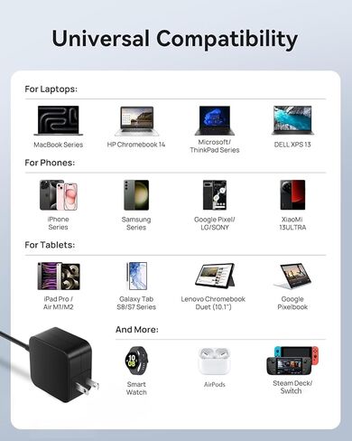 Steam Deck Charger - OEM Style 45W USB C PD 3.0 Fast Charging Power Adapter with Original IC Module for Switch, Steam Deck Console in Saudi Arabia