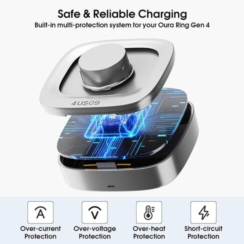 Compatible with Oura Ring Gen 4 Charger - Size 10 - Portable Replacement Fast Charging Dock with USB-C Cable for Smart Ring in Saudi Arabia