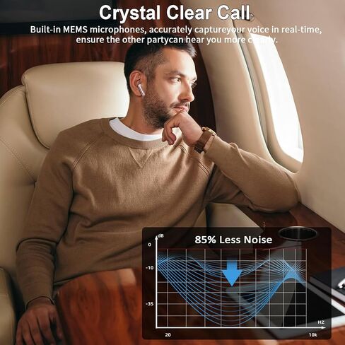 سماعات أذن لاسلكية، سماعات رأس بلوتوث 5.4 مع ميكروفونات إلغاء الضوضاء ENC، سماعات أذن بلوتوث 30 ساعة باس ثلاثي الأبعاد مع حافظة شحن شاشة LED، سماعات أذن لاسلكية مقاومة للماء IP7 لأجهزة Android وiOS وRosegold in Kuwait