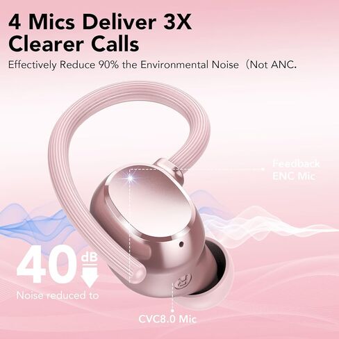 سماعات أذن لاسلكية، سماعات رأس بلوتوث، وقت تشغيل جهير عميق يصل إلى 80 ساعة مع شاشة LED، سماعات رياضية مع ميكروفون إلغاء الضوضاء ENC، سماعات أذن فوق الأذن مقاومة للماء IPX7 مع خطافات أذن للتمرين/الجري in Kuwait