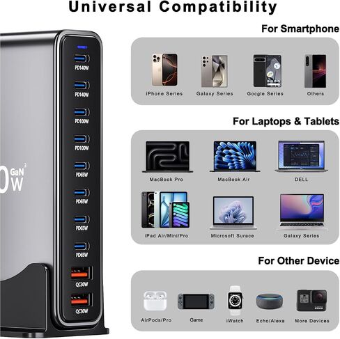 800W USB C Charger,GaN 10 Ports USB Charger,Multiple Plug Fast Charger Laptop Charger,PD Power Adapter Compatible with MacBook Pro/Air/Dell/iPhone/Galaxy/Laptop/Tablet/Mobile in Saudi Arabia